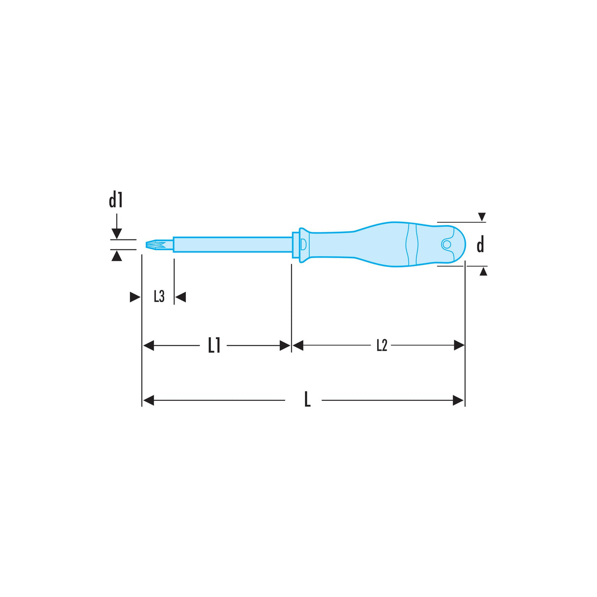 ATP.VE - Tournevis Protwist® isolés pour vis cruciformes Phillips®, 1000 Volts